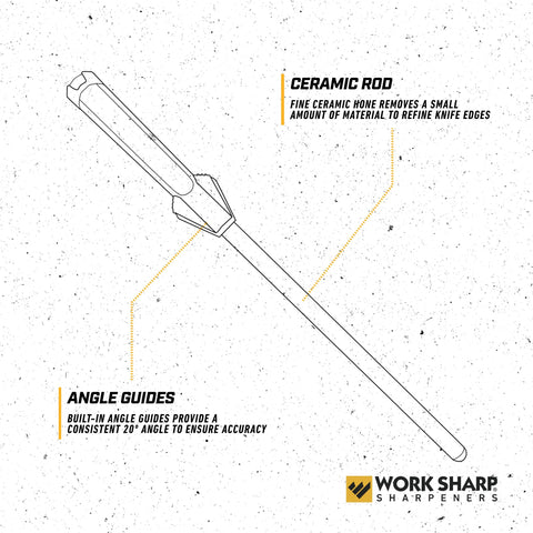 Work Sharp handle and angle guide demonstrating steady, repeatable honing