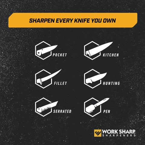 Work Sharp sharpener in use on a kitchen knife for consistent edges