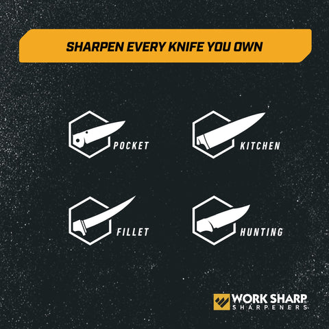 WORK SHARP sharpener in use on kitchen counter producing consistent edges