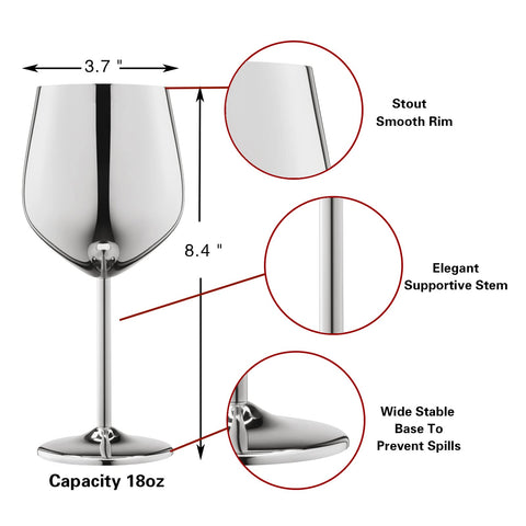 WOTOR gift box packaging with four glasses conveying ready-to-give presentation and quality