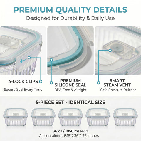 WOVOW fluted glass texture close-up improves grip and visibility benefit