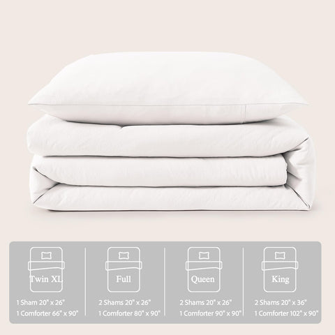 wrensonge vacuum-packed bag and unpacked comforter shows compact shipping and fast fluff benefit