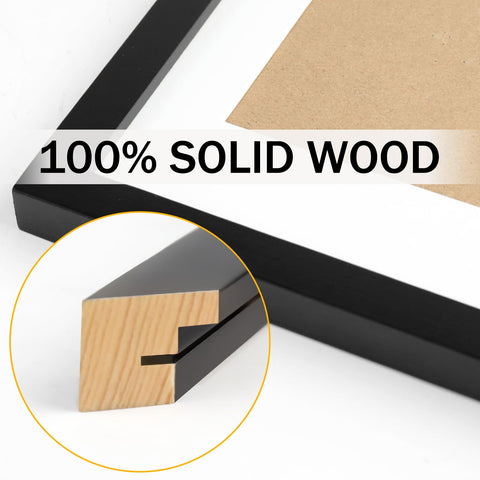 WUTL frame mat close-up showing removable mat and versatile photo sizing benefit