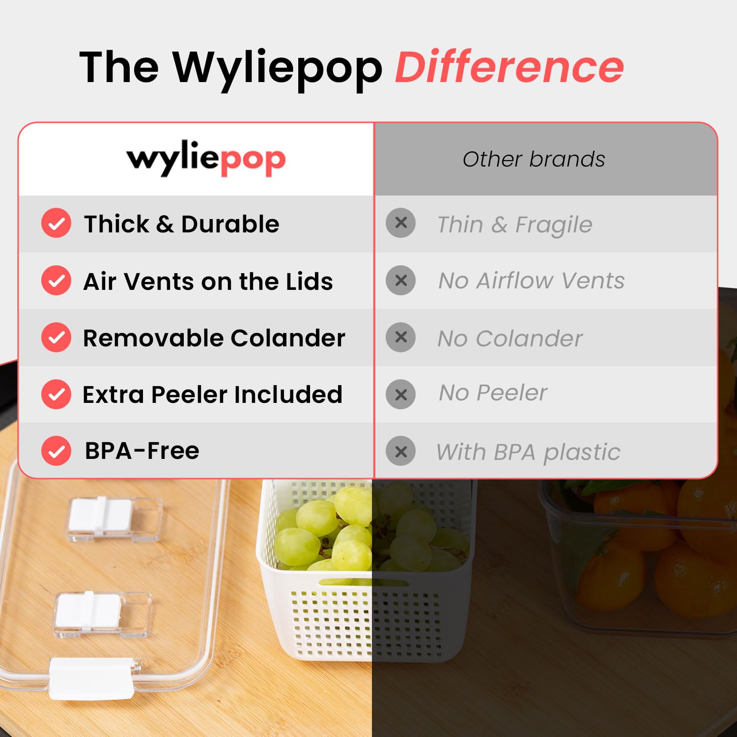 Wyliepop included veggie peeler beside container for quick prep