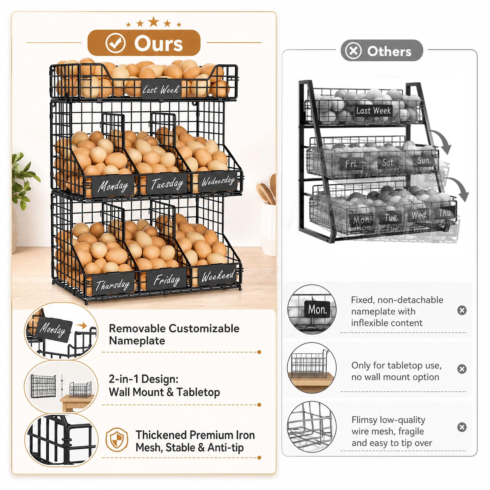 X-cosrack seven removable labels displayed for easy weekly sorting