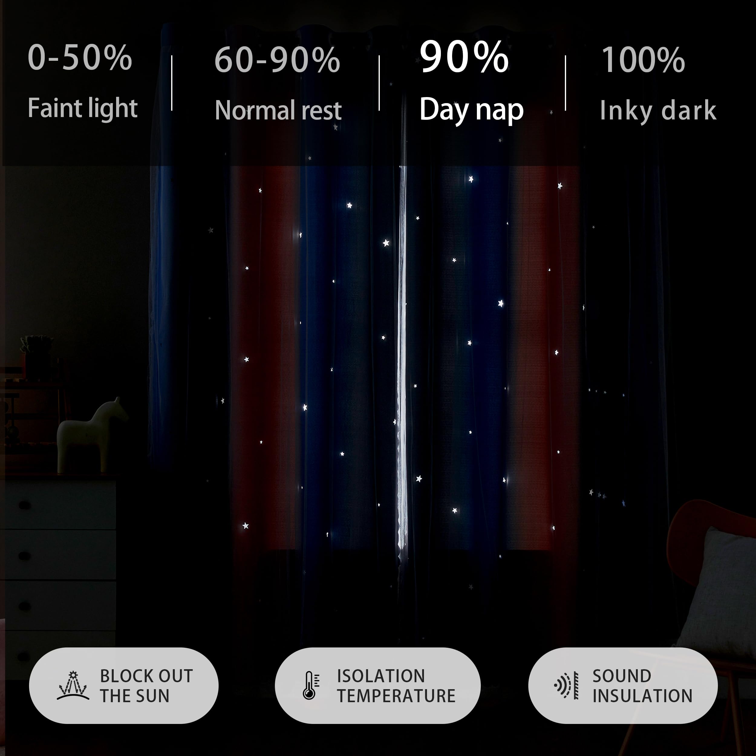 XiDi curtain styled in a girl's bedroom adding privacy and cozy, colorful atmosphere