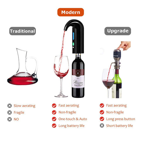 XQCK aerator mounted on wine bottle for fast aeration and tidy pouring benefit
