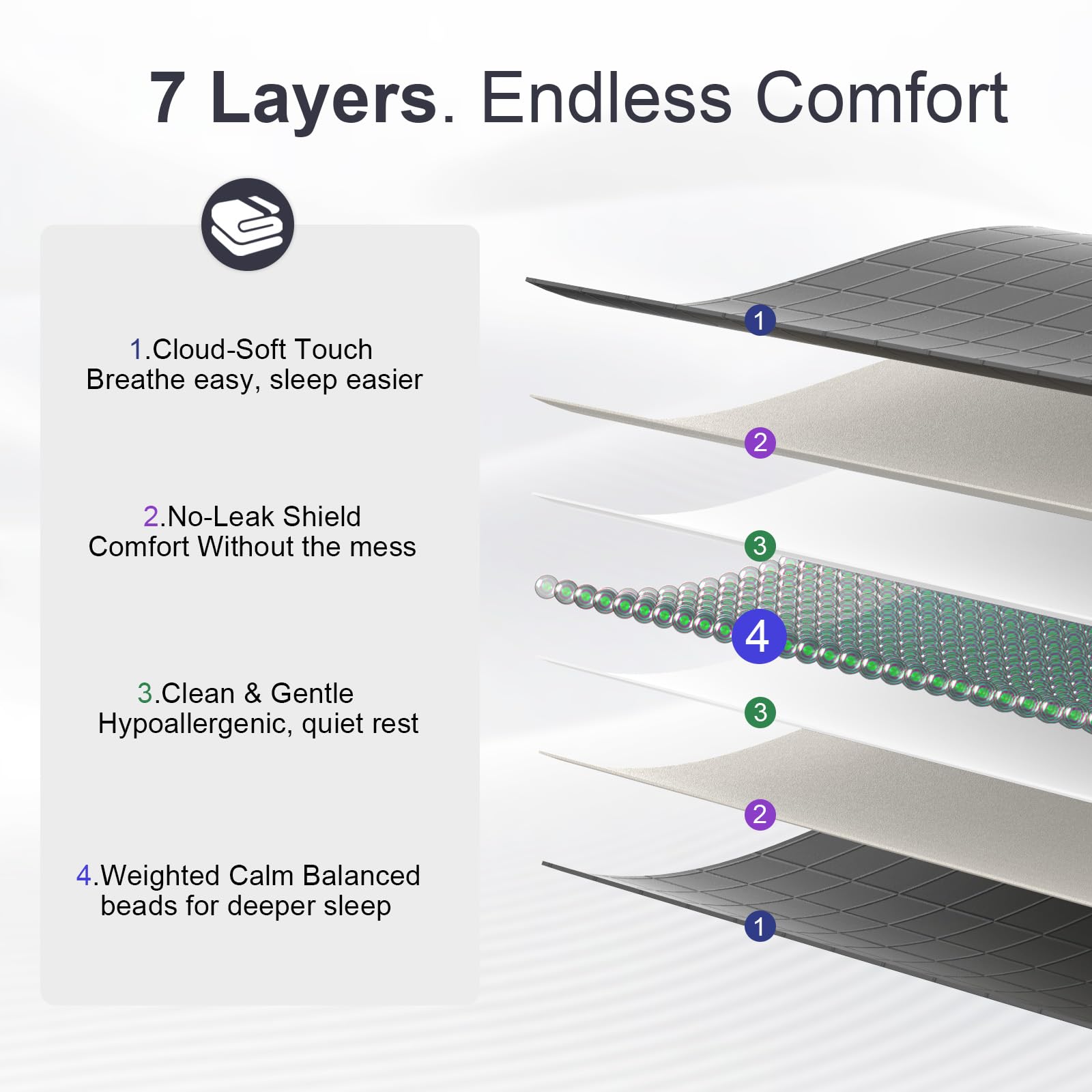 XVCAS reinforced loops and stitching close-up showing secure duvet attachment benefit