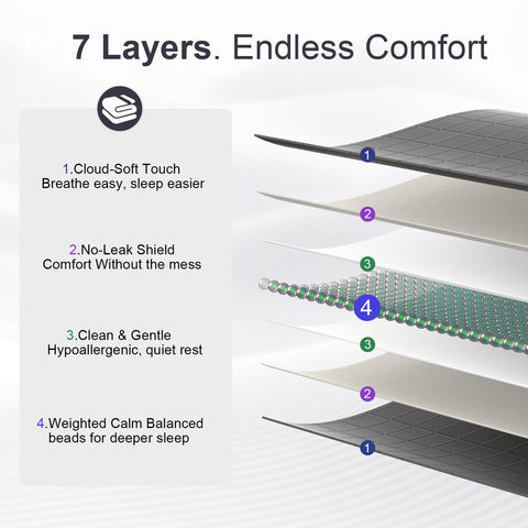 XVCAS reinforced loops and stitching close-up showing secure duvet attachment benefit