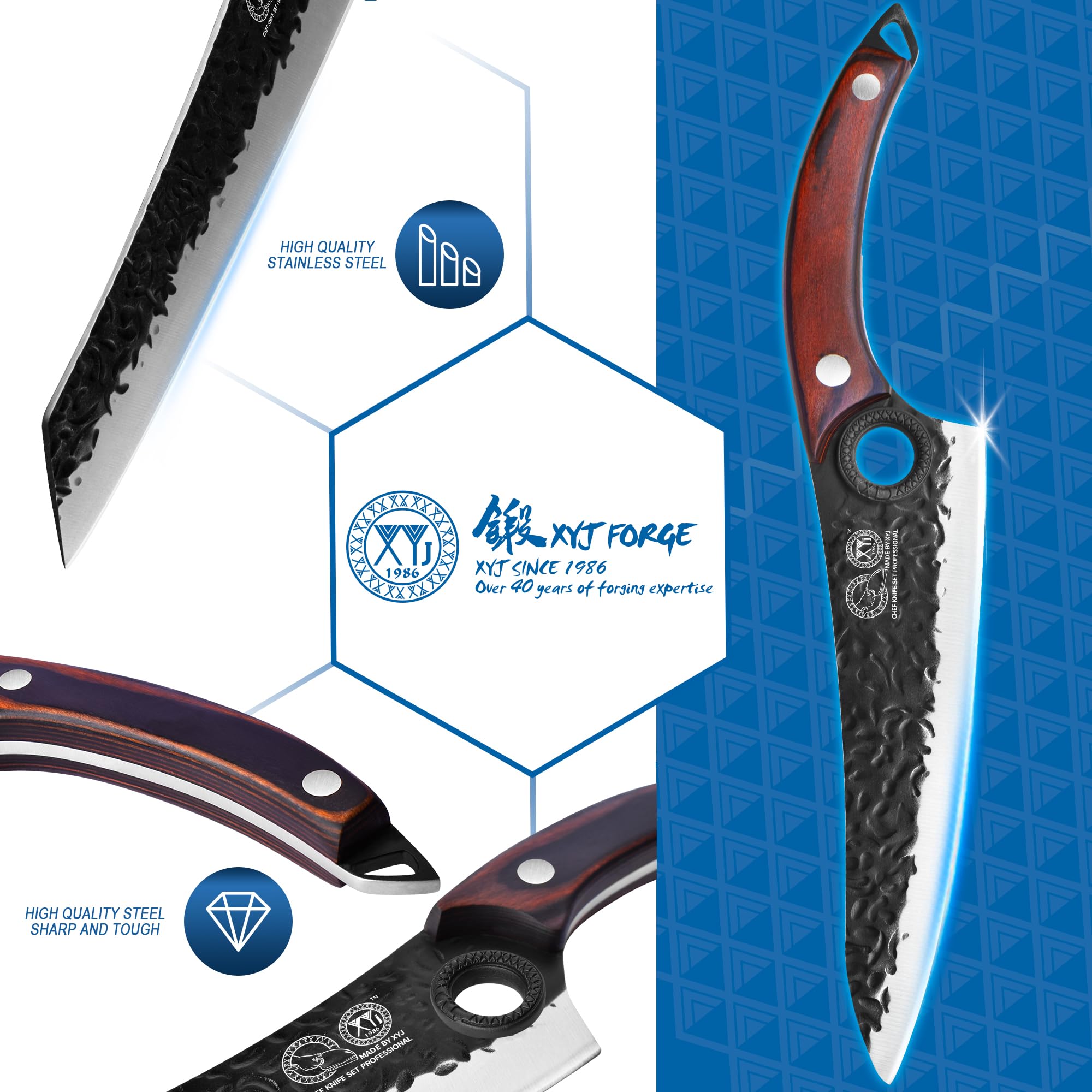 XYJ handle detail highlighting Comfort Ring grip for secure, fatigue-free cutting
