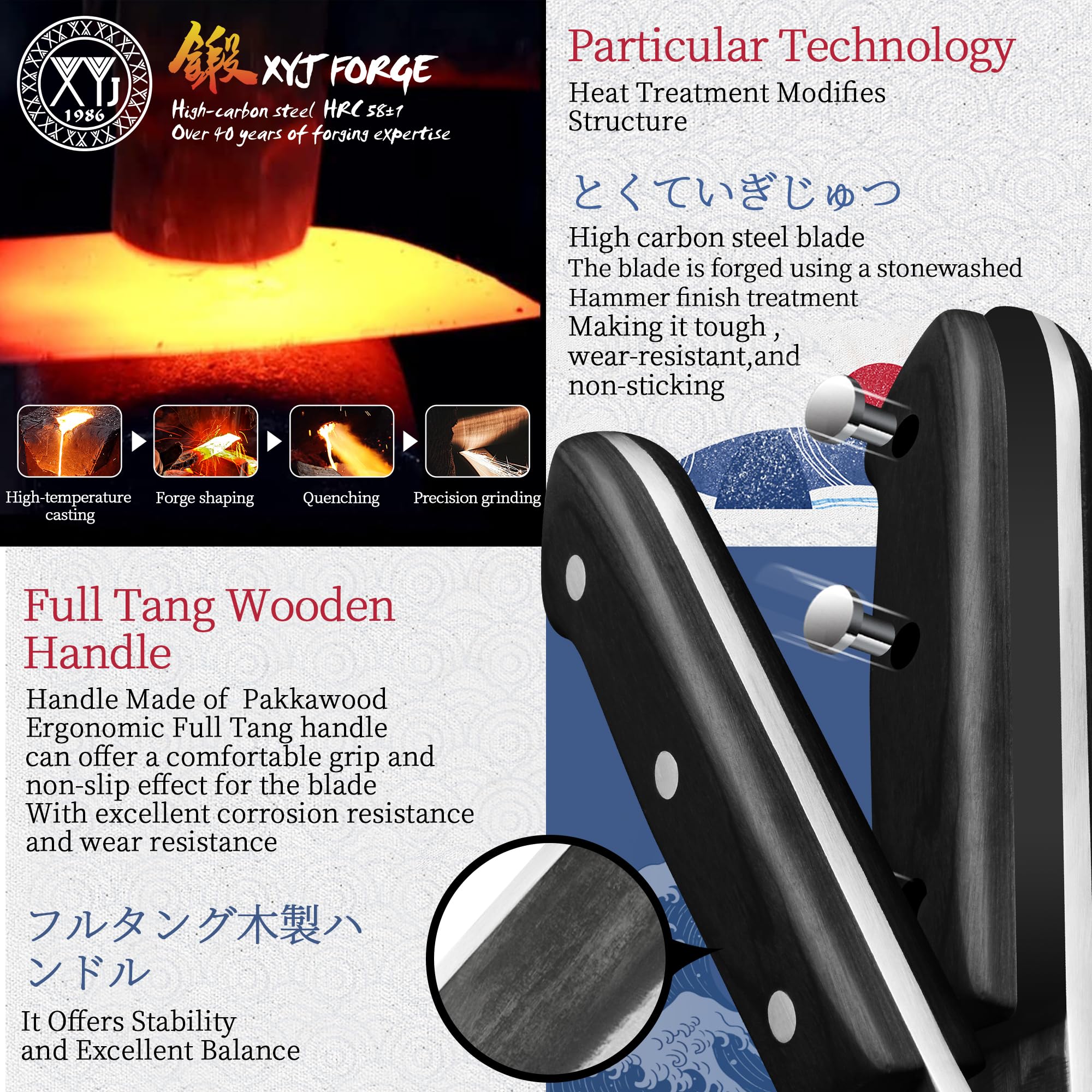XYJ handle and full-tang detail showing rivets and ergonomic grip for comfort