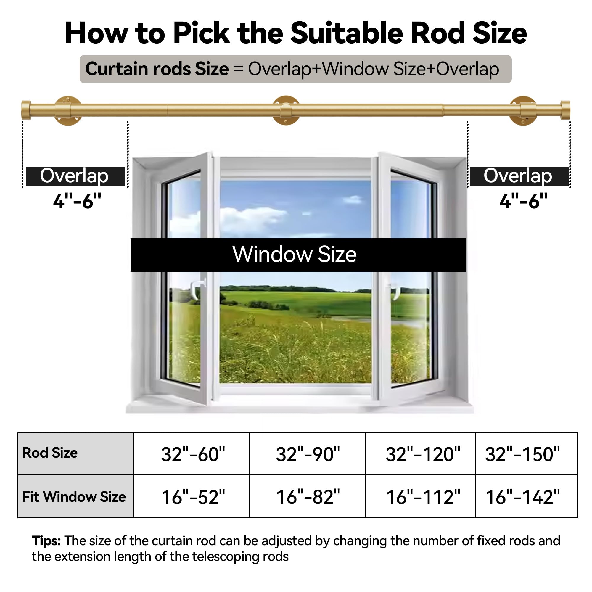 YaFex hardware kit with rods, screws, anchors showing ready-to-install convenience