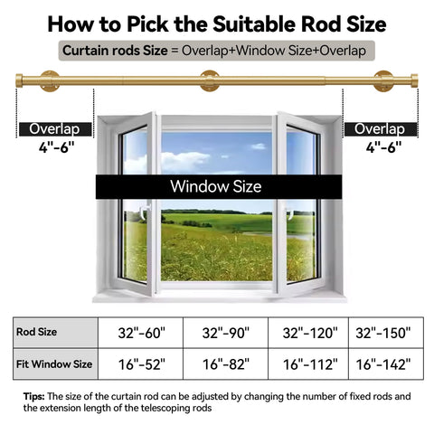 YaFex hardware kit with rods, screws, anchors showing ready-to-install convenience