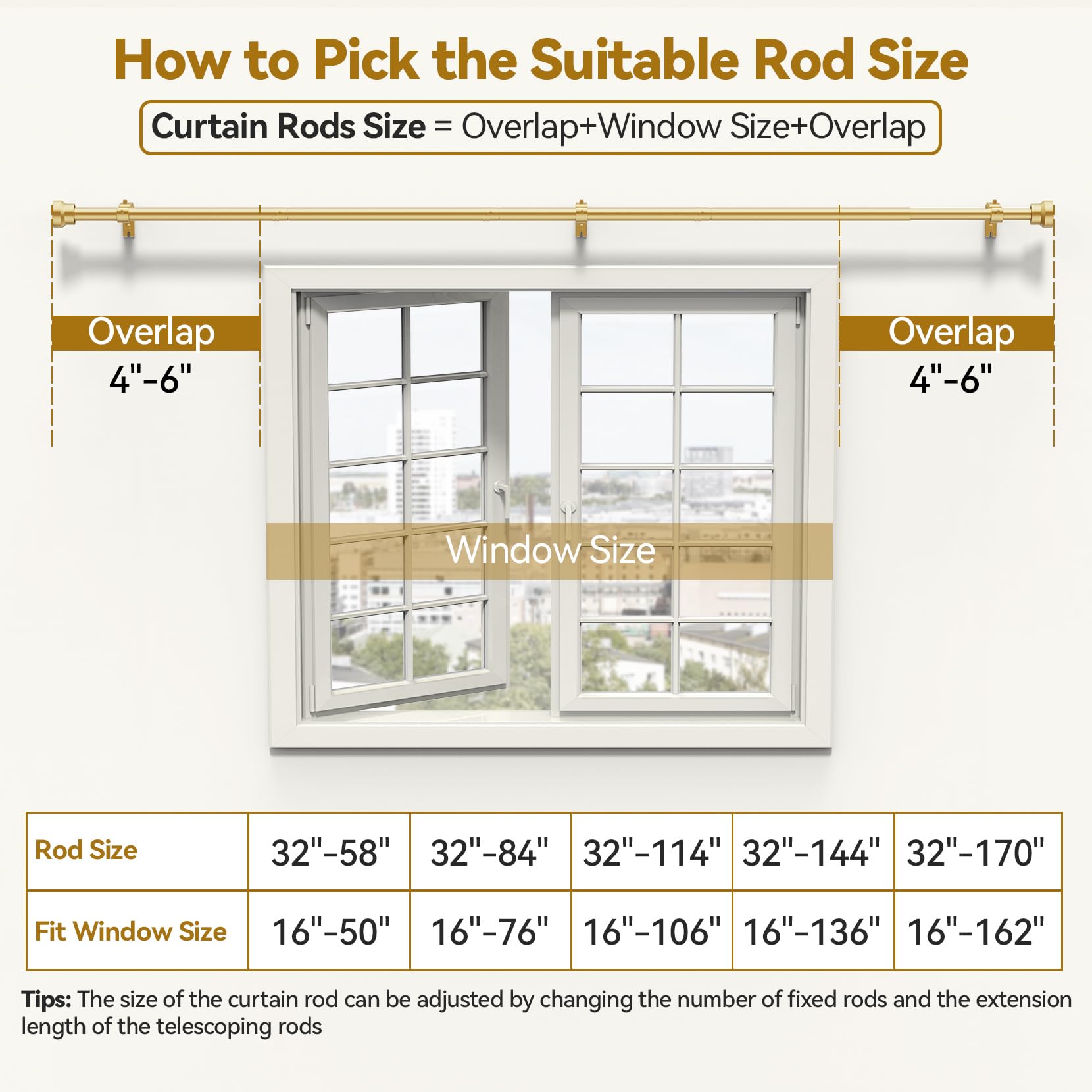 YaFex size comparison next to window showing fit range and scale