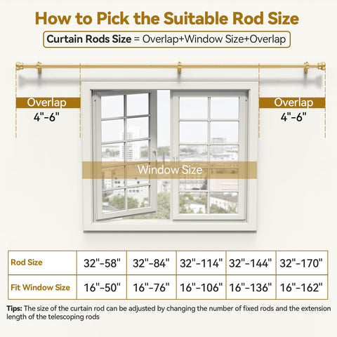 YaFex size comparison next to window showing fit range and scale