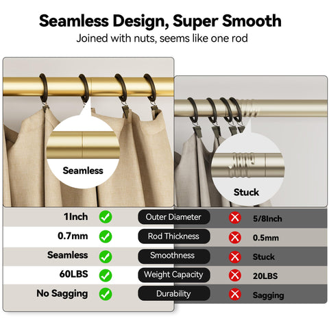 YaFex telescopic rod extension demonstrating adjustable length flexibility