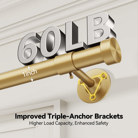 YaFex triple-anchor bracket detail showing 360-degree grip for reliable hold