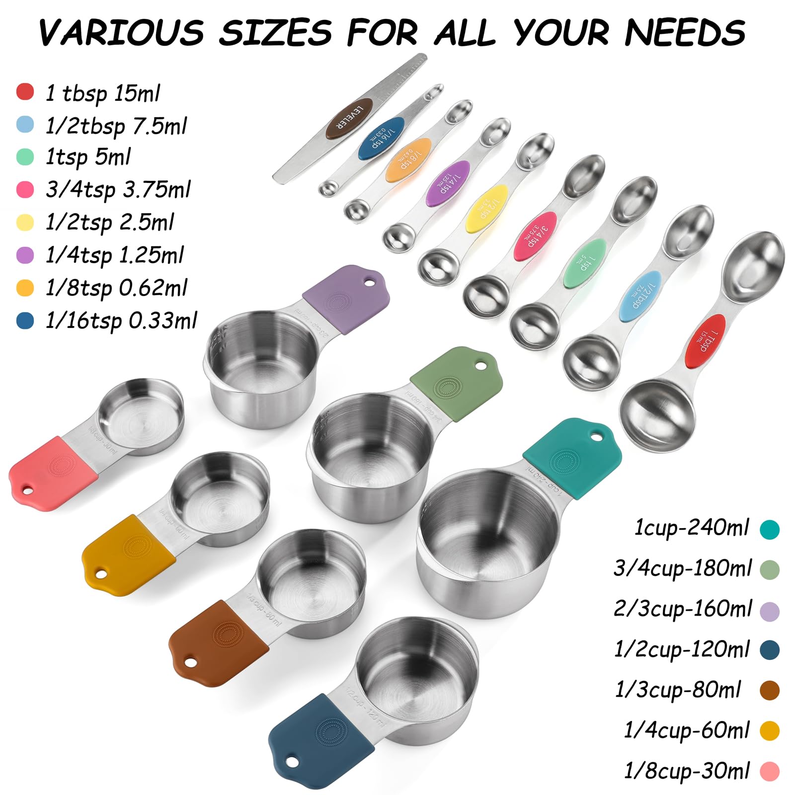 YAMOLIN silicone handle texture for secure non-slip grip while measuring