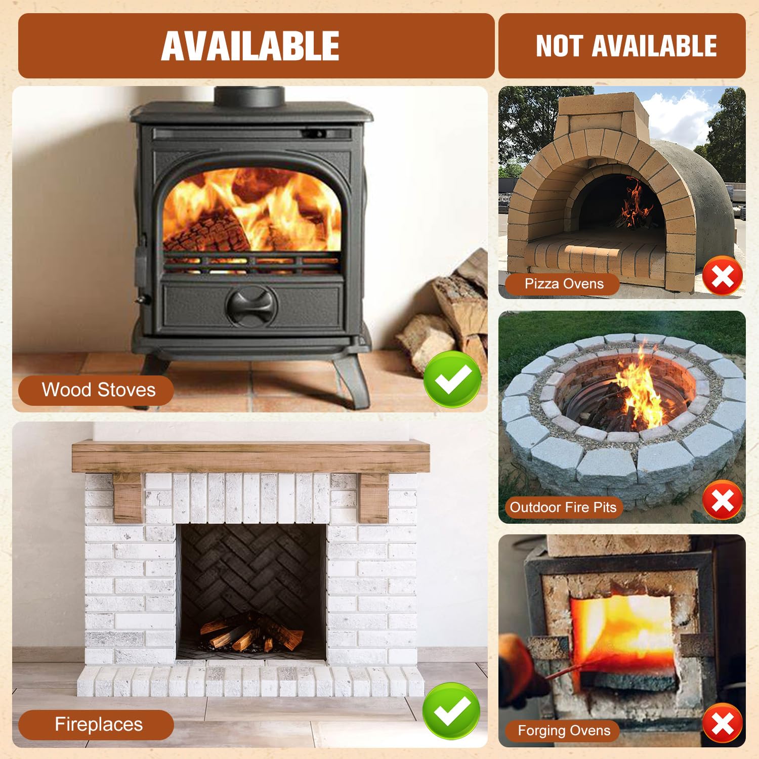 YANRUIPRO product label showing 2200°F rating and safety information for correct use