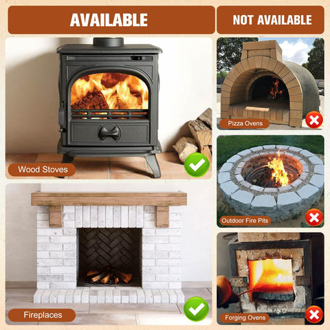 YANRUIPRO product label showing 2200°F rating and safety information for correct use