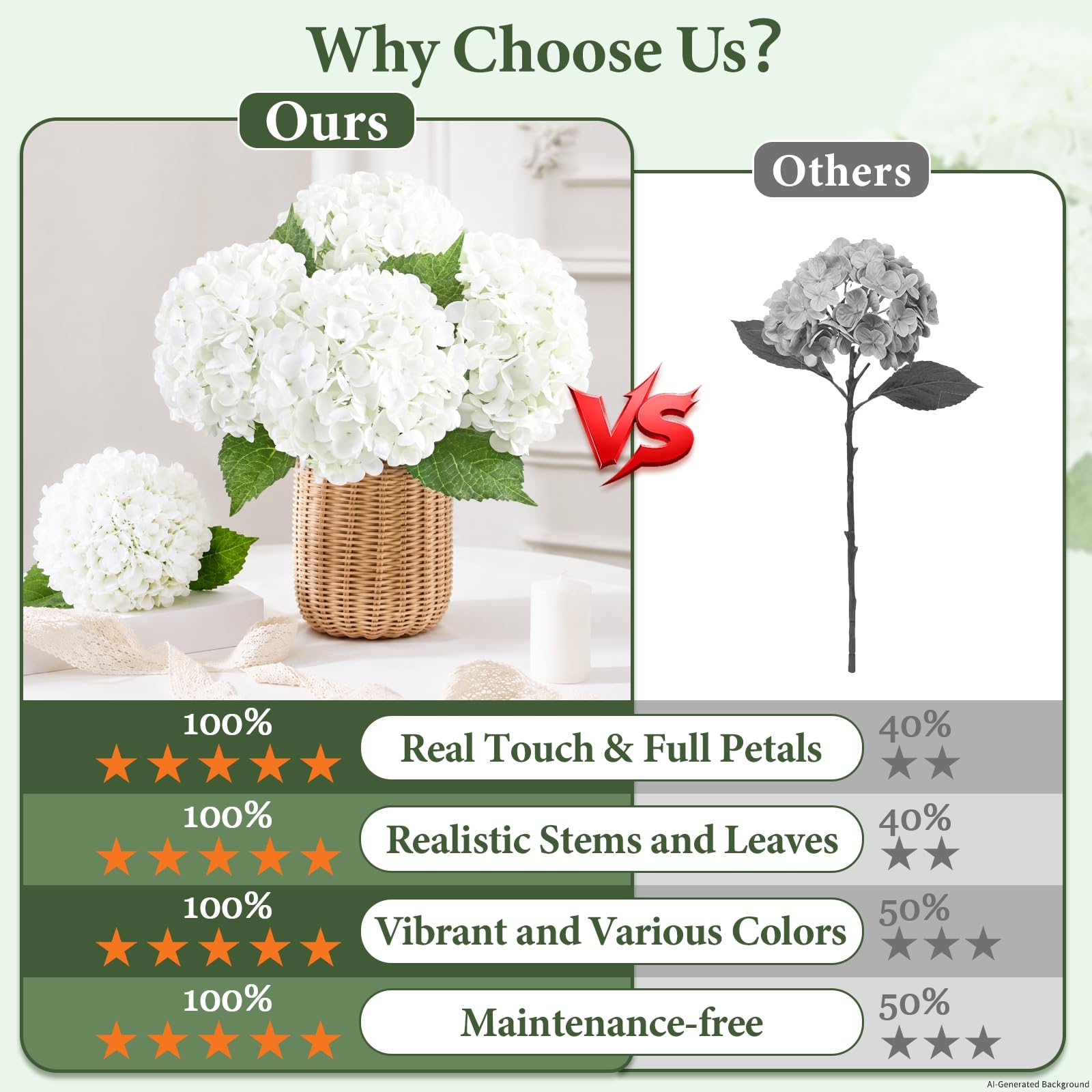 Yastouay leaf detail with lifelike veins highlighting natural appearance and durability