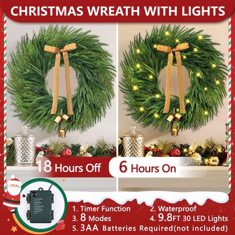 Yastouay wreath next to door knob showing true 26-inch scale
