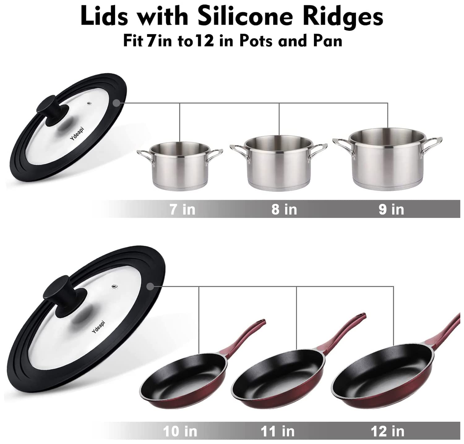 Ydeapi silicone rim detail showing heat-resistant seal and protection