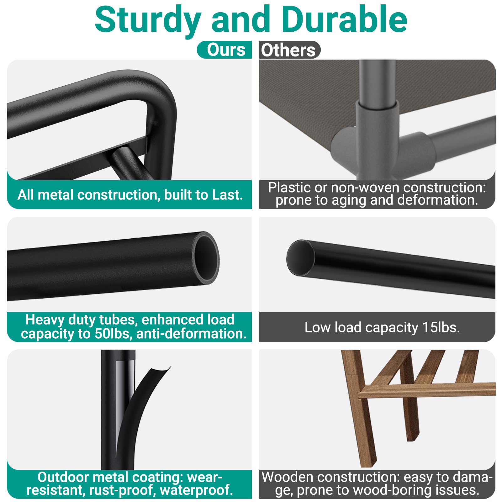 YEASHEIN arched top handle preventing shoe slip and easing transport benefit