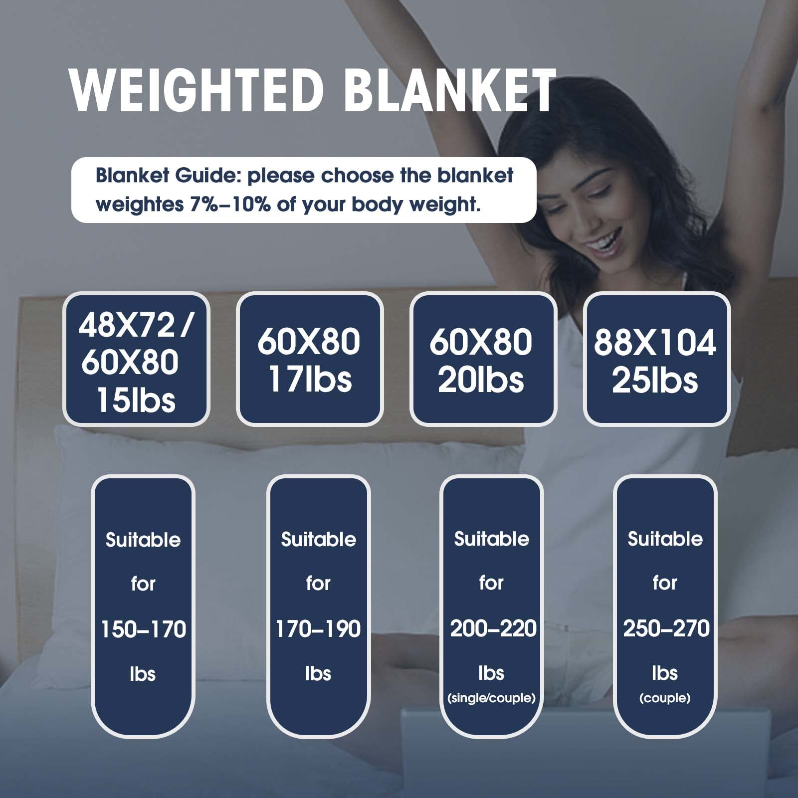 yescool lifestyle bedroom scene featuring blanket for cozy, restful atmosphere benefit