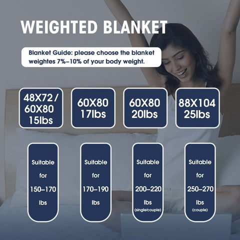yescool lifestyle bedroom scene featuring blanket for cozy, restful atmosphere benefit