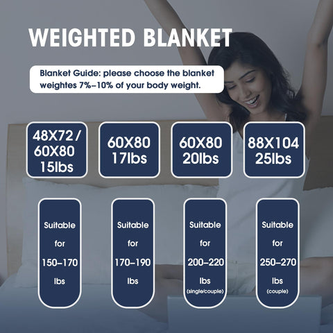yescool lifestyle bedroom scene showing blanket in use for cozy relaxation