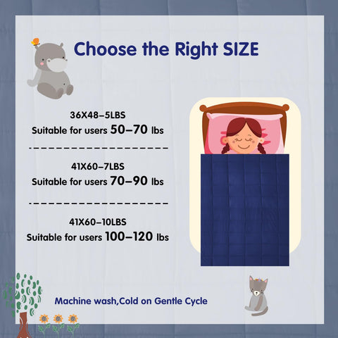 yescool size comparison with ruler showing 41x60 inches, clarifies fit on furniture