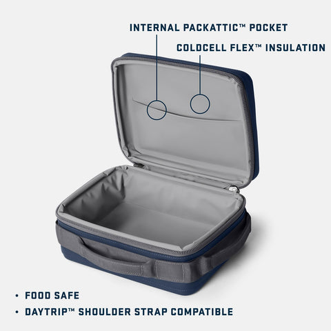 YETI Daytrip 5L open main compartment showing organization and easy access benefit