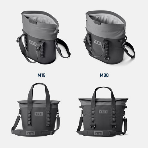 YETI Hopper M15 lid seal detail showing magnets for a snug, leak-resistant closure