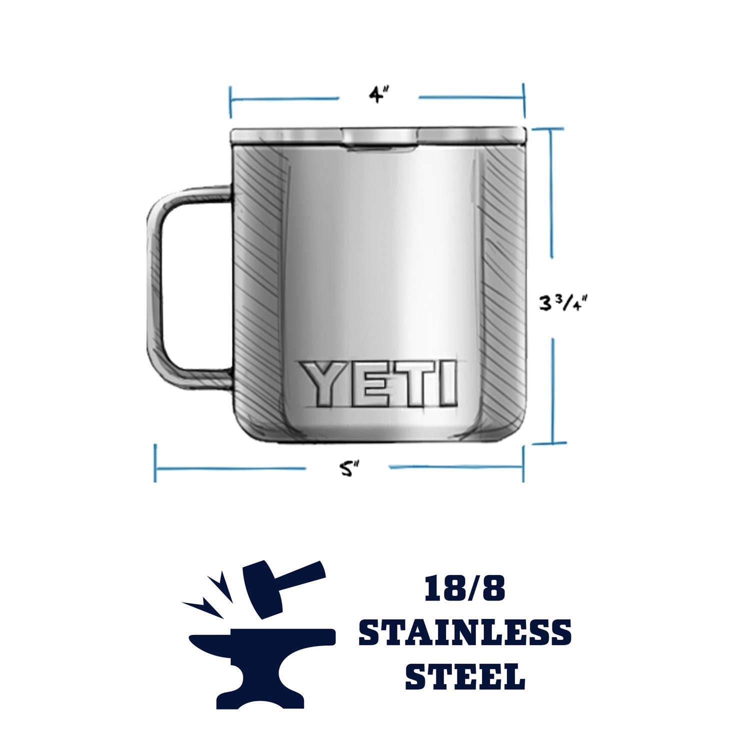 YETI mug handle close-up highlighting Triple Grip handle for secure hold