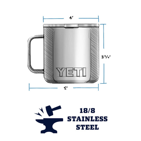 YETI mug handle close-up highlighting Triple Grip handle for secure hold