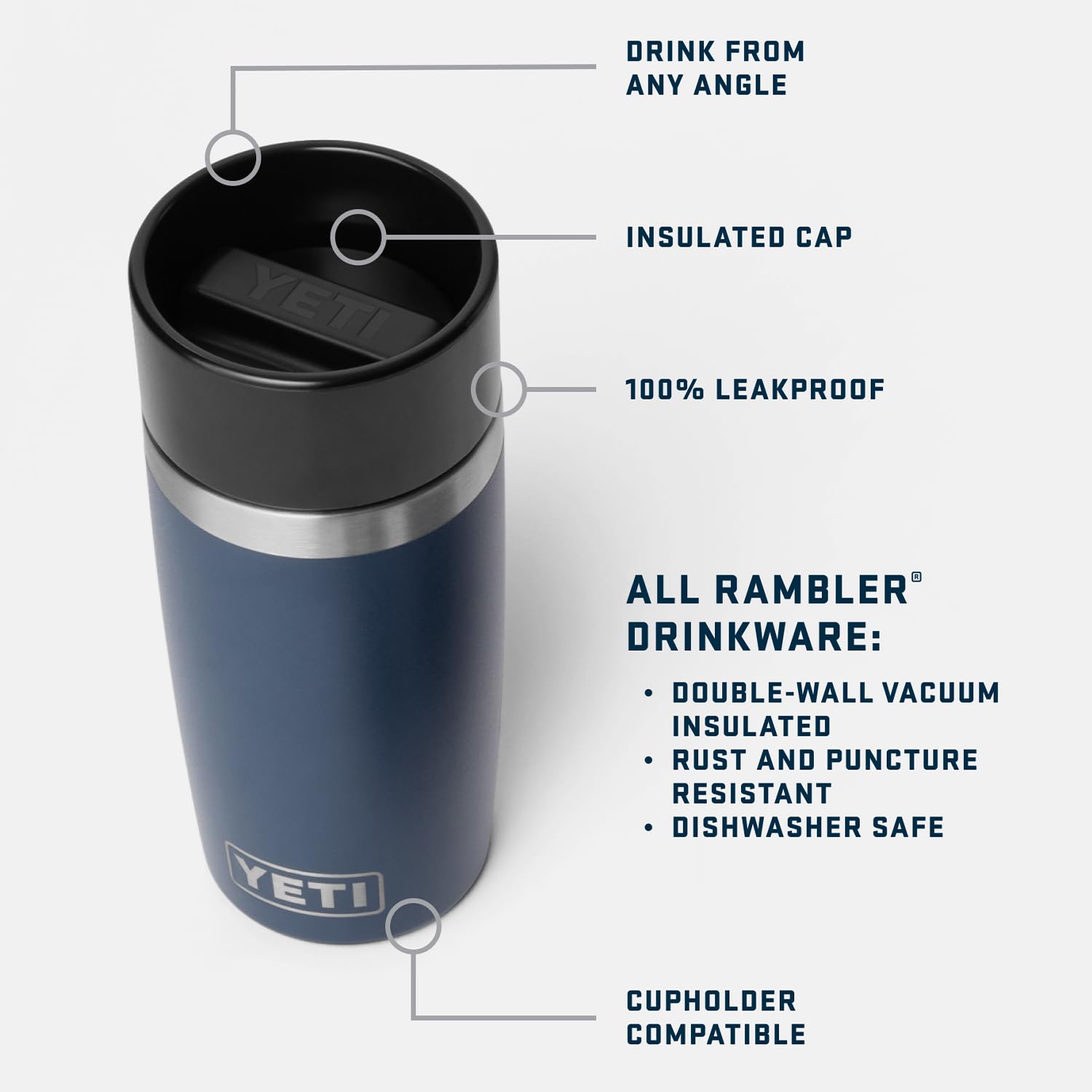 YETI Rambler commuter cap close-up highlighting leakproof sip convenience