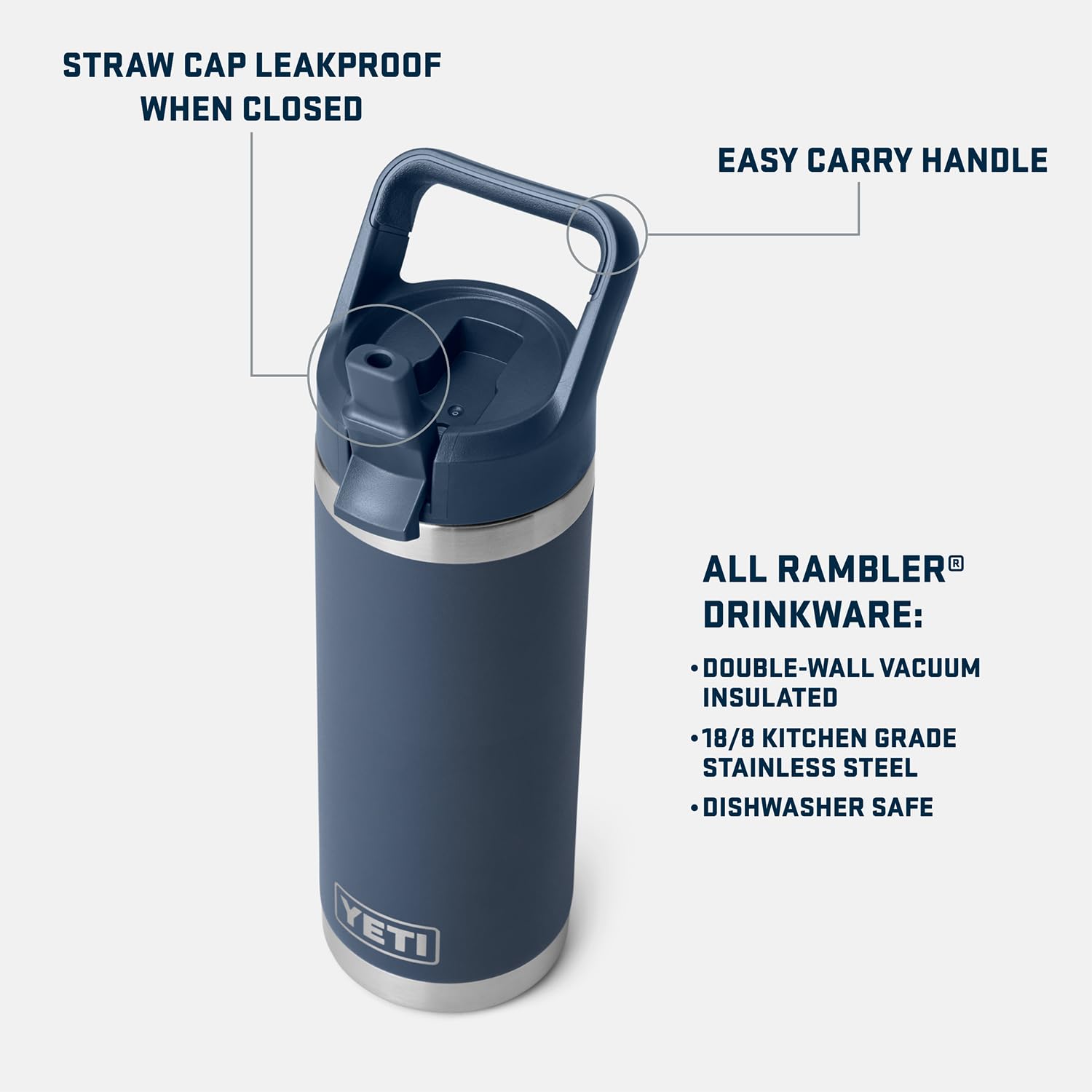 YETI Straw Cap close-up highlighting leak-resistant sip convenience and secure seal