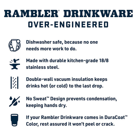 YETI Rambler close-up of stainless-steel lip for comfortable sipping