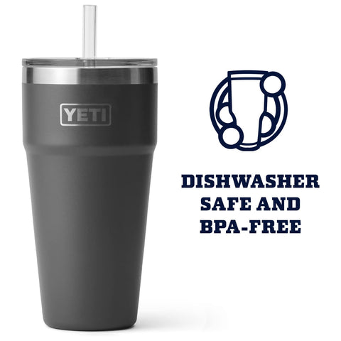 YETI Rambler Duracoat texture close-up illustrating scratch-resistant finish