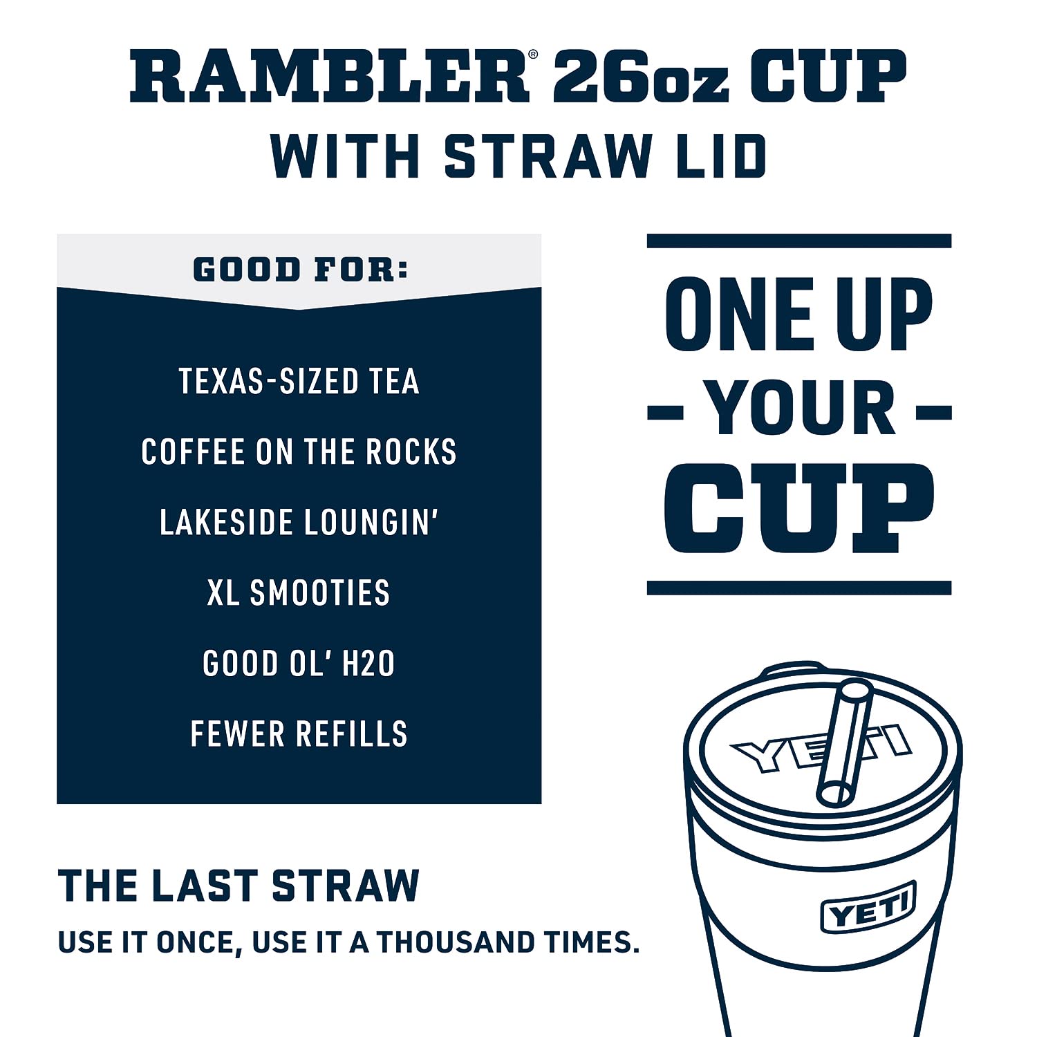 YETI Rambler Straw Lid close-up highlighting secure stopper and spill resistance benefit