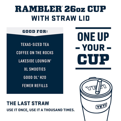 YETI Rambler Straw Lid close-up highlighting secure stopper and spill resistance benefit