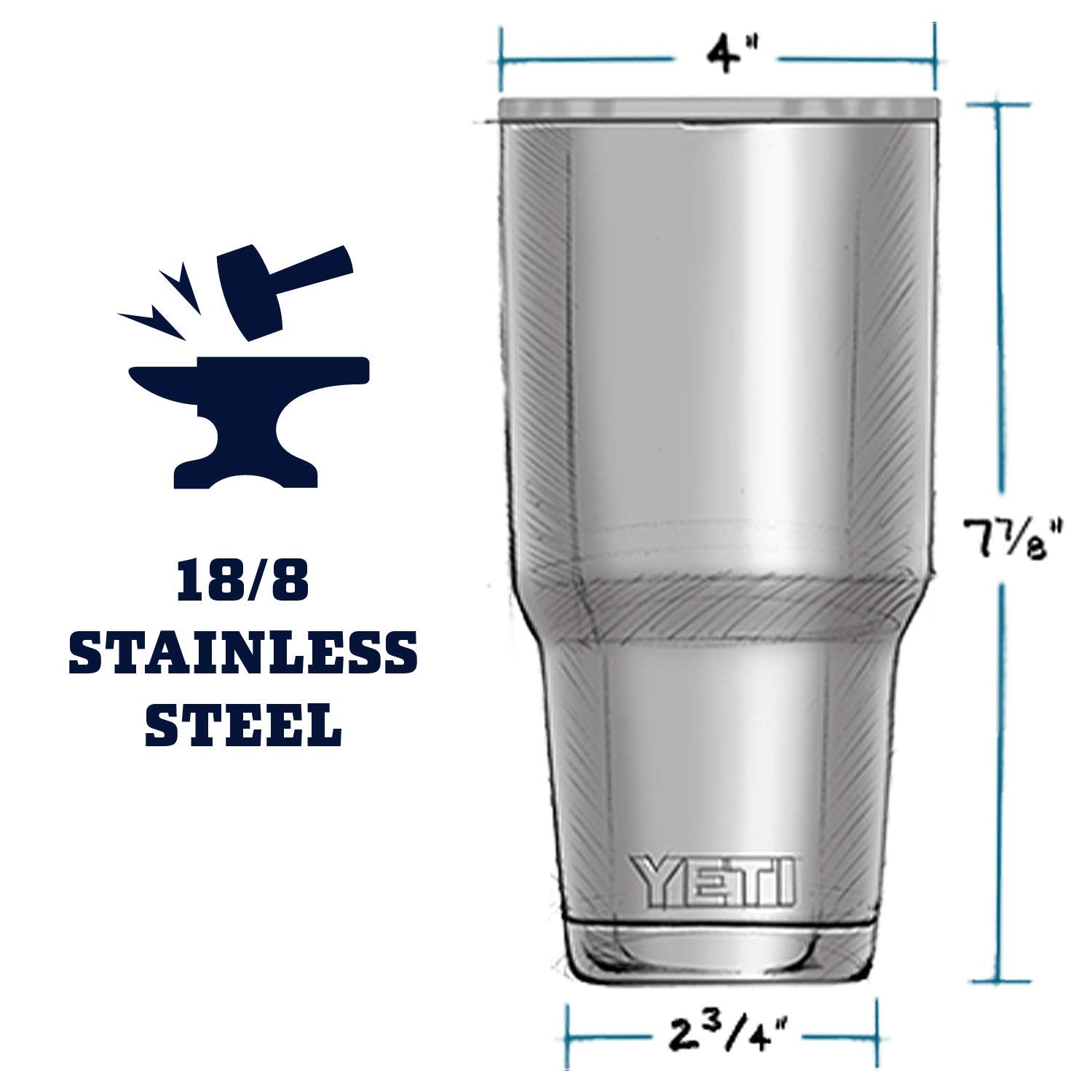 YETI Rambler MagSlider lid close-up highlighting secure magnetic closure benefit