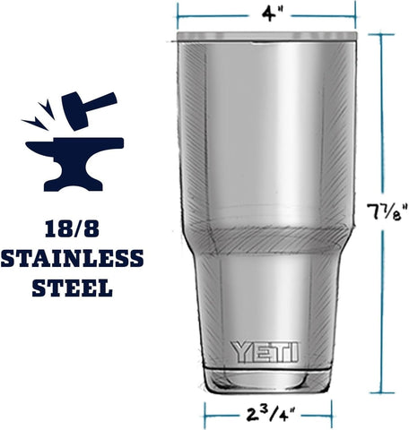 YETI MagSlider lid close-up showing magnetic seal for spill reduction benefit