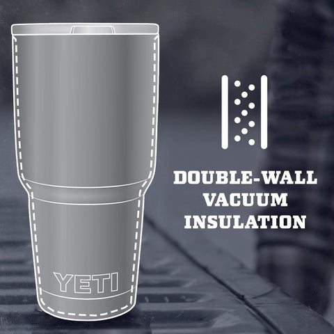 YETI Rambler side profile next to a ruler showing height and scale advantage
