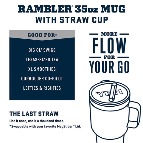 YETI Rambler top view of straw lid enabling spill-reduced sipping