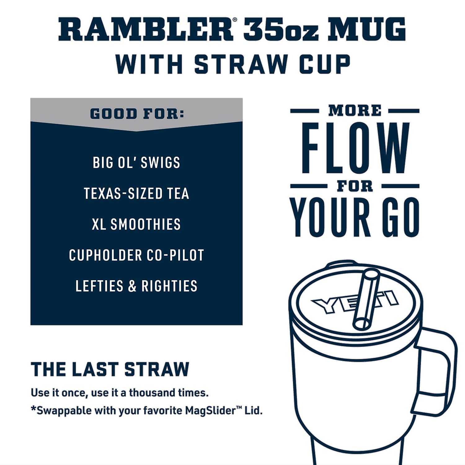 YETI Rambler handle close-up highlighting secure grip and carrying ease