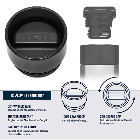 YETI Rambler cross-section demonstrating double-wall vacuum insulation benefit