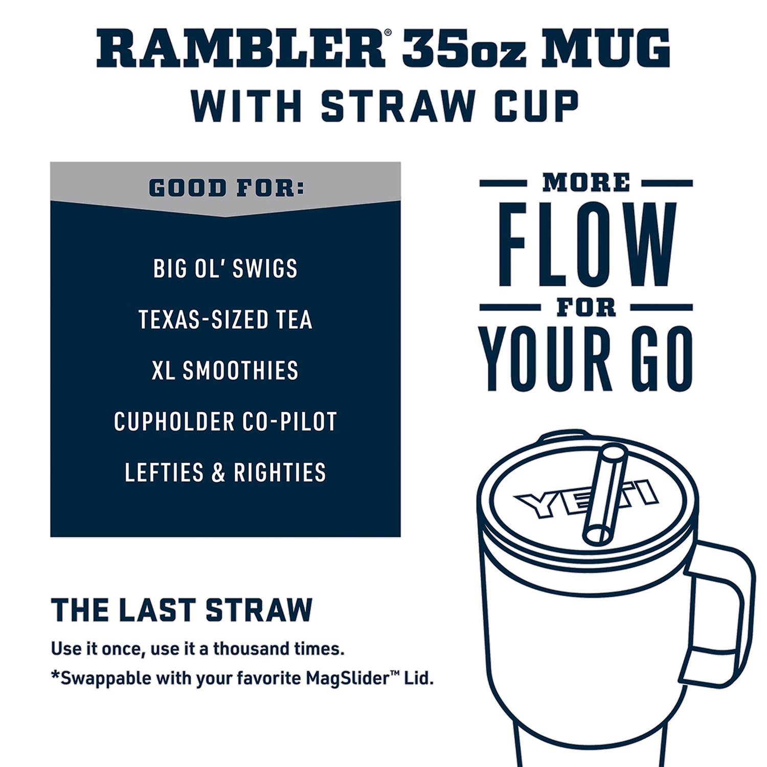 YETI Rambler straw lid detail with reusable straw for easy sipping and reduced spills