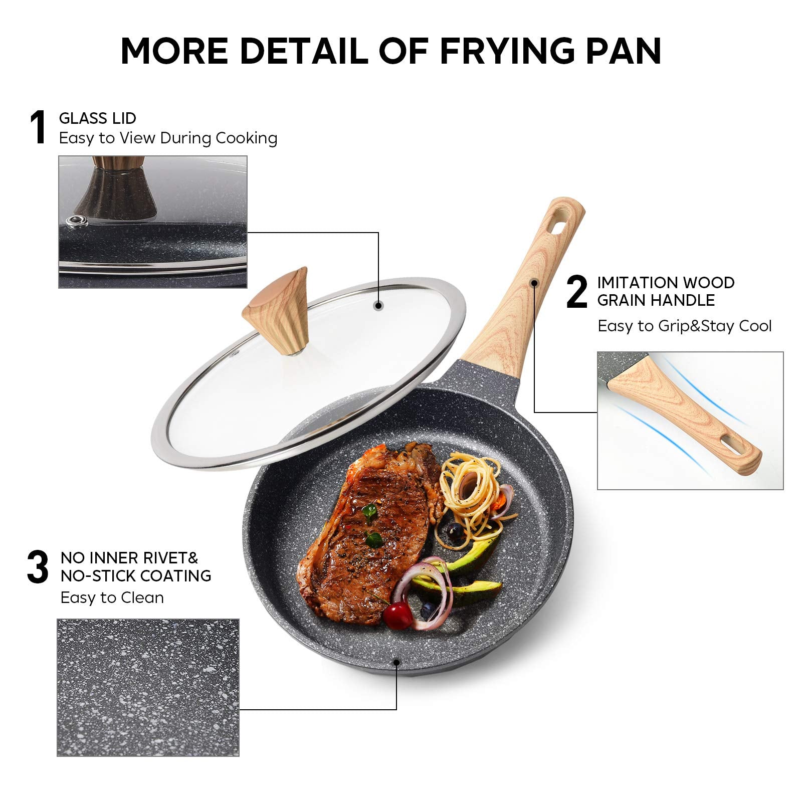 YIIFEEO pans beside plates to show size comparison and portion capacity
